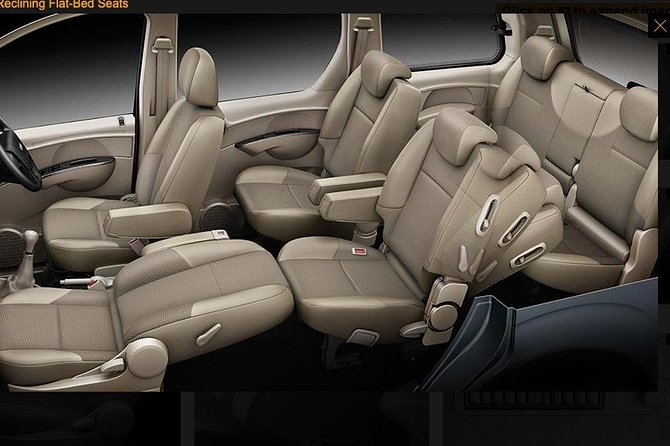 Car Rental - Delhi & Multiple options All India. - A car rental that works as a flexible travel framework